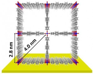 Struktur der metallorganischen Gerüste der Klasse SURMOF 2: Die Porengröße beträgt zurzeit schon bis zu drei mal drei Nanometer. (Abbildung: Dr. Jinxuan Liu, IFG)