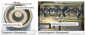 Abbildung 3:Untersuchte Werkzeugsysteme: Testgesenk (Obergesenk) für Standmengenuntersuchungen am IFUM (links) und Werkzeug (Obergesenk) für den Industrieversuch Abbildung 3:Untersuchte Werkzeugsysteme: Testgesenk (Obergesenk) für Standmengenuntersuchungen am IFUM (links) und Werkzeug (Obergesenk) für den Industrieversuch