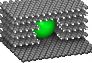 Graphit besteht aus in Schichten angeordneten Kohlenstoffatomen. Vom Rand dieser Schichten aus gräbt sich ein Metallpartikel in die Graphitprobe. (Bild: KIT/CFN)