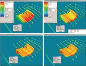 Iterative Optimierungsschritte zur homogenen Ausleuctung einer Motorhaube mit der Trainigssoftware DLS-UV. Die Farbwerte von blau nach rot zeigen die Dosiswerte auf der Werkstückoberläche an.