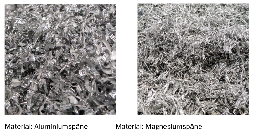 Aluminiumspäne, Magnesiumspäne