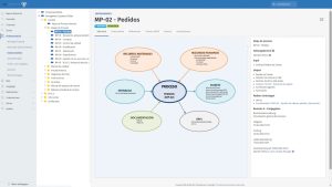 Die Möglichkeit der mehrsprachigen Nutzung von ConSense IMS ENTERPRISE vereinfacht ASK Chemicals die Integration des spanischen Standorts BilbaoBild: ASK Chemicals