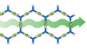 Metallische Leitfähigkeit bei MOF-Dünnschichten eröffnen neue Perspektiven in der Elektronik- und Energieforschung. (Foto: Lena Pilz, KIT)