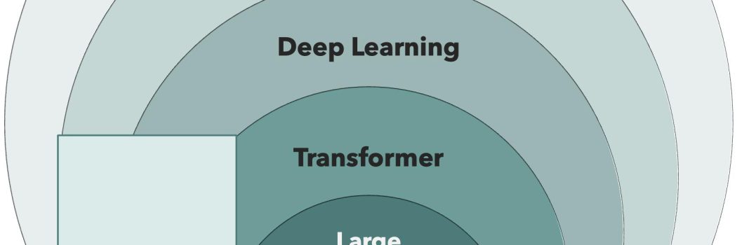Mit KI zu mehr Effizienz und Nachhaltigkeit