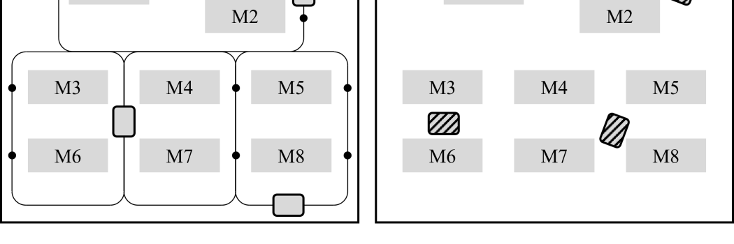 Mehr Effizienz durch mobile Transportroboter