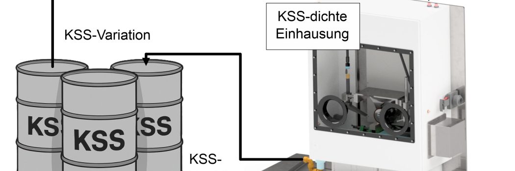 Schleifen von Titan: Wann wirken Additive im Kühlschmierstoff?